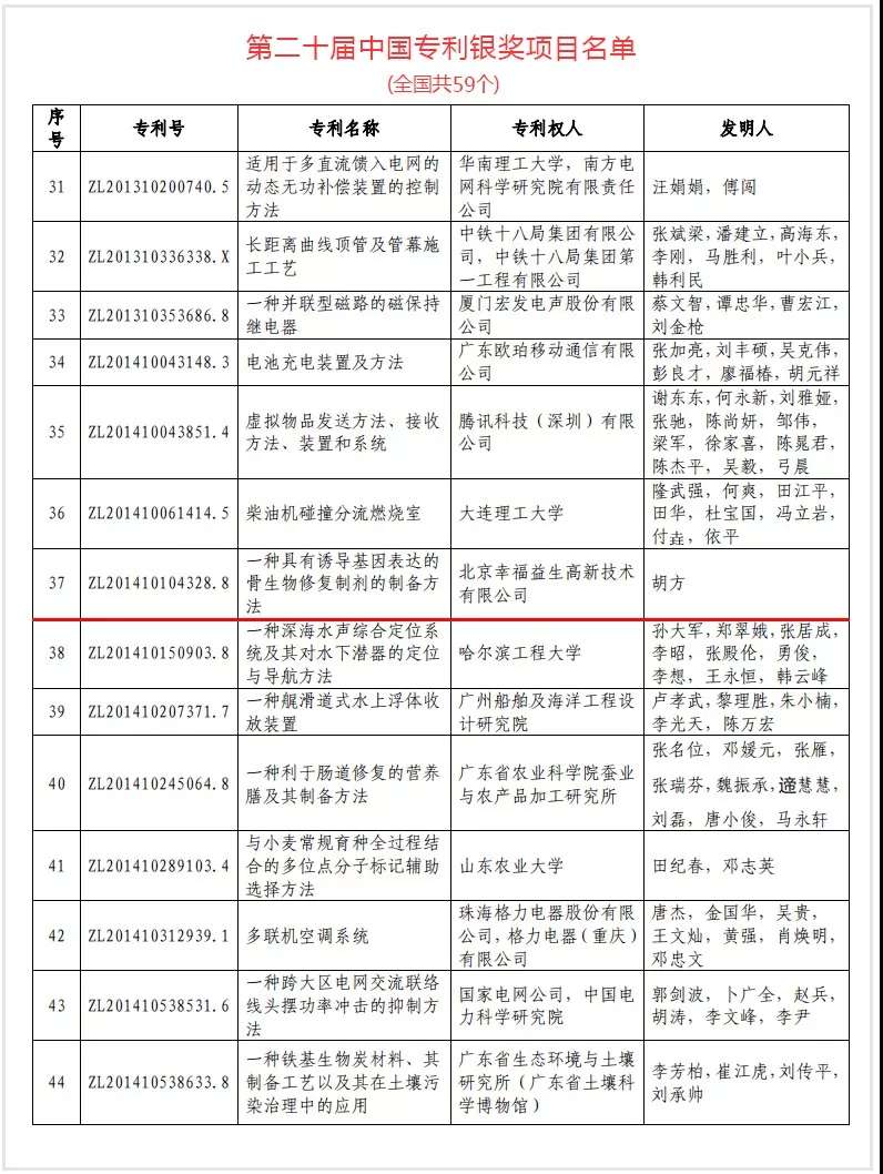微信图片_20190107163437.bmp