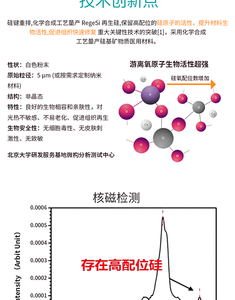 发根滋养精华乳_03.gif
